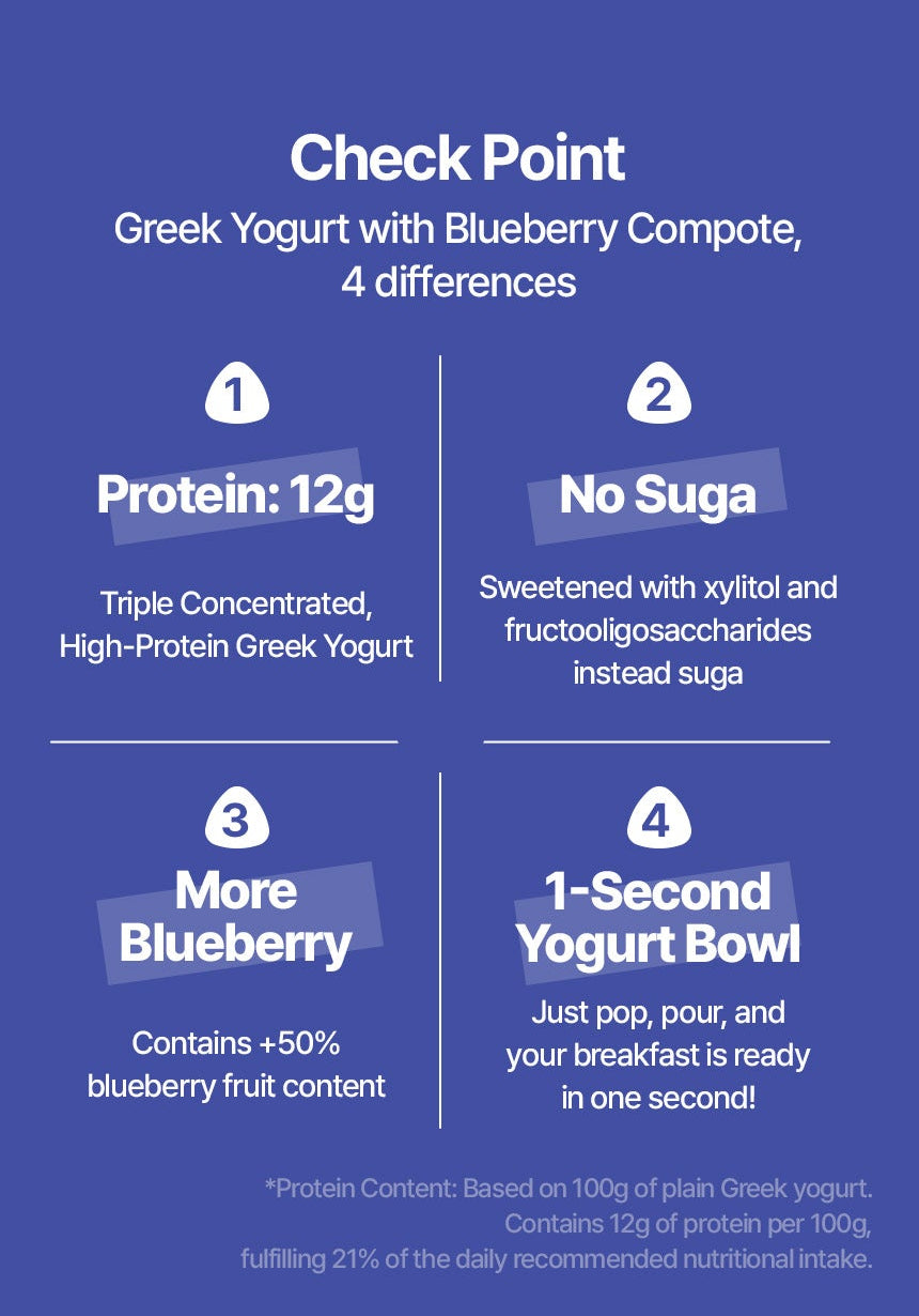 【韓國空運直送・限量預購】(12g 蛋白質) YOZM 極濃厚希臘乳酪系列 (經典藍莓味) - RankingDak hong kong